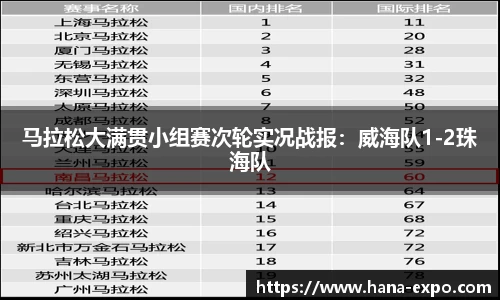 DG视讯官网